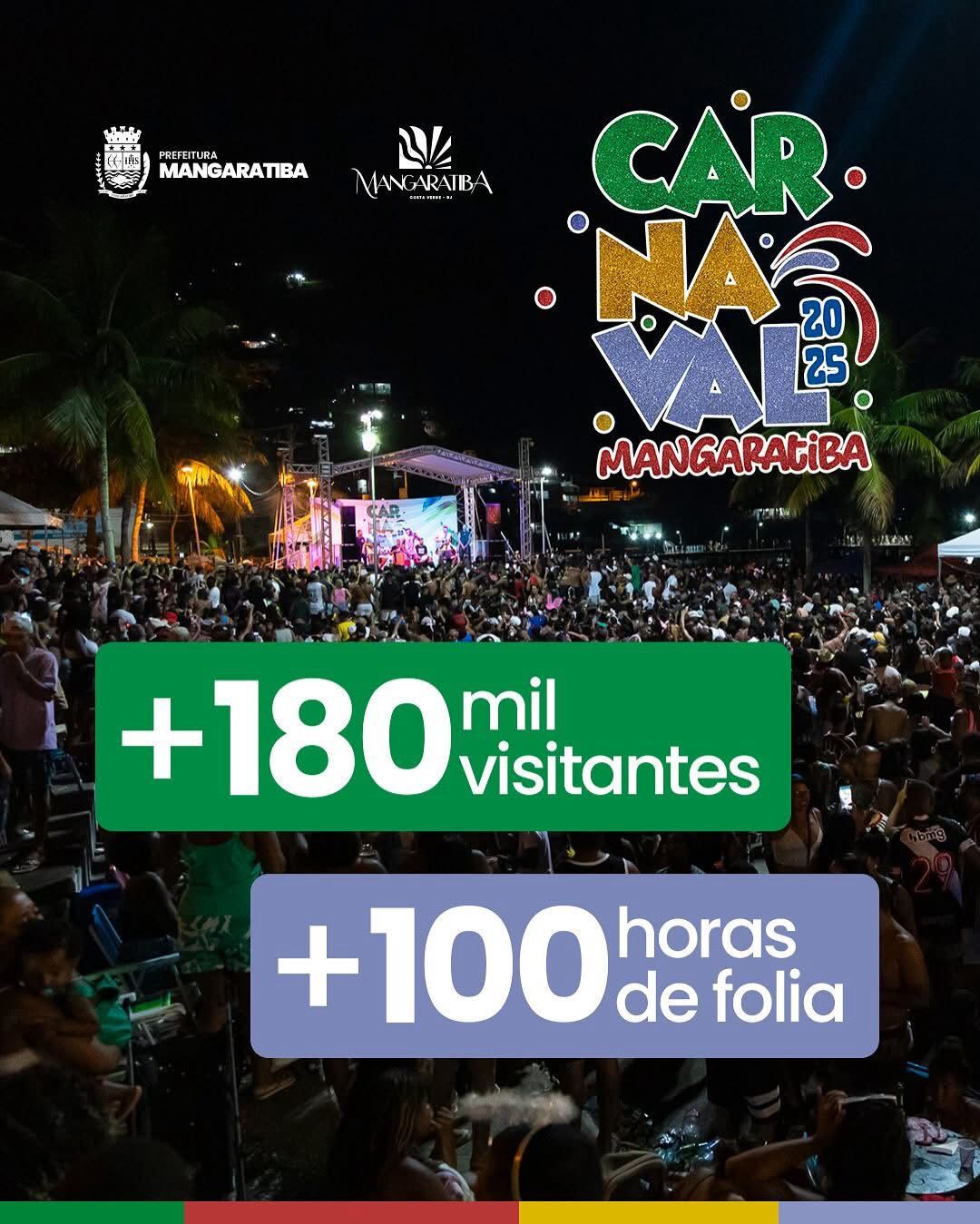 Carnaval mangaratiba 2025